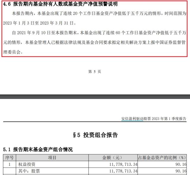 同样是限购,这些基金的目的不一样!