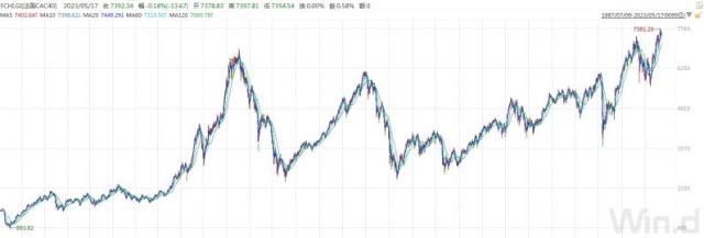 日本股市创33年新高，“冷门”QDII基金成投资利器
