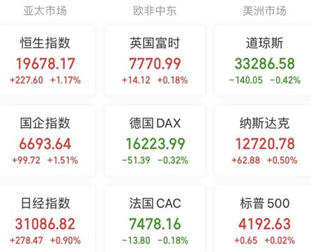 A股头条：昨晚，3家公司宣布终止上市！官宣，养老金，上调3.8%！钟南山