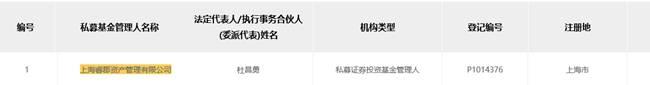 睿郡资产