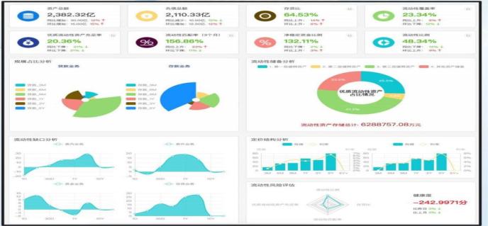 软件公司经营风险 cms_20230506110454645.jpg