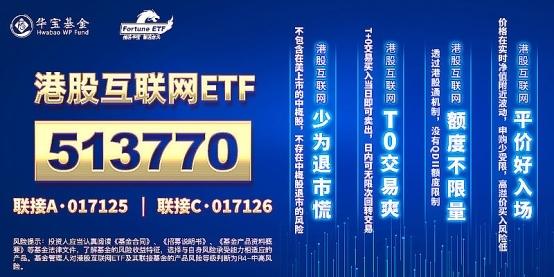 中国资产集体反攻，原因找到了！港股互联网ETF（513770）狂飙5%，机构：大涨时互联网龙头股弹性更大