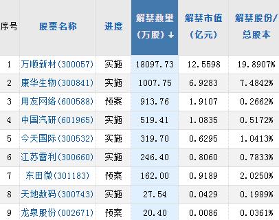 A股头条:中特估重磅，事关央企上市公司并购重组！耶伦称美希望与中国合作！专家称新一轮购房刺激政策将出台