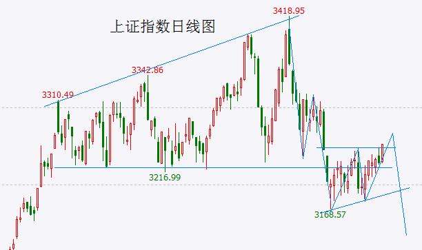 A股头条:中特估重磅，事关央企上市公司并购重组！耶伦称美希望与中国合作！专家称新一轮购房刺激政策将出台