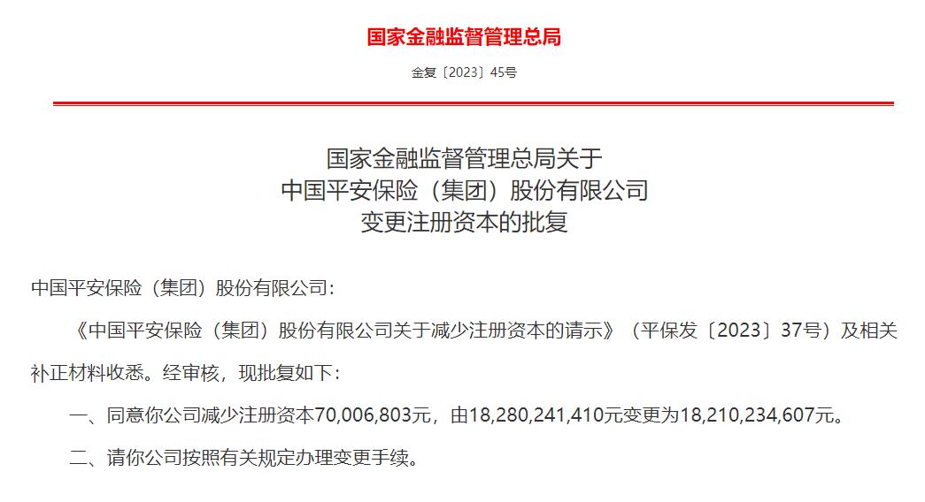 中国平安注册资本金减少7000.68万