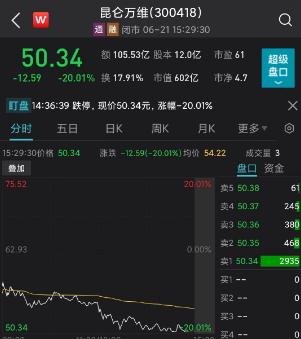 A股再现减持骚操作！前妻减持22亿！一半收益借给前夫公司，AI牛股遭到市场暴击，网友调侃：尊师贾跃亭？