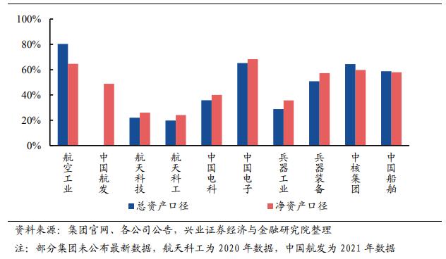 逆市走强！国防军工板块底气何在？