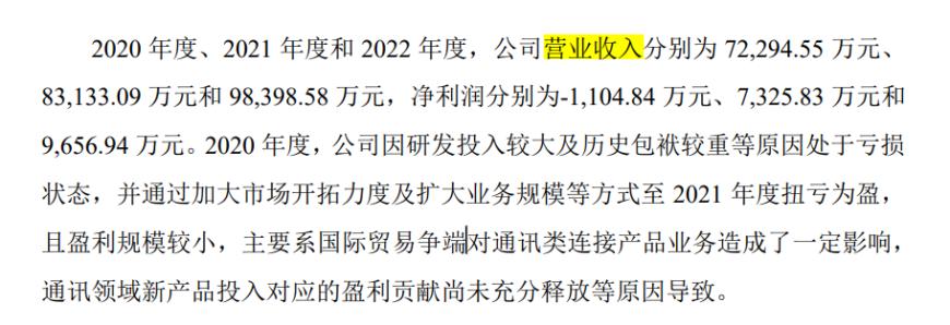 “长虹系”不只有长虹电视：第7家公司上市，首日暴涨近150%