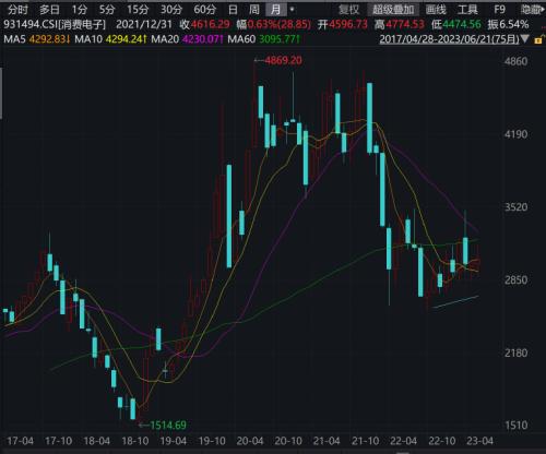  万亿级板块机会来了？重磅解读！ 