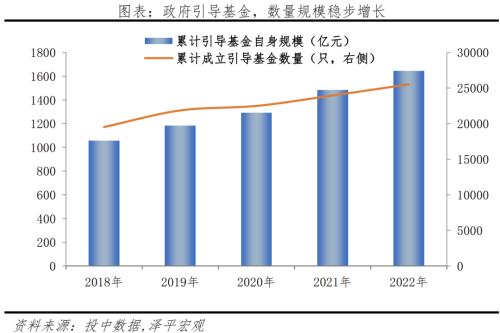  中国独角兽排行榜2023 