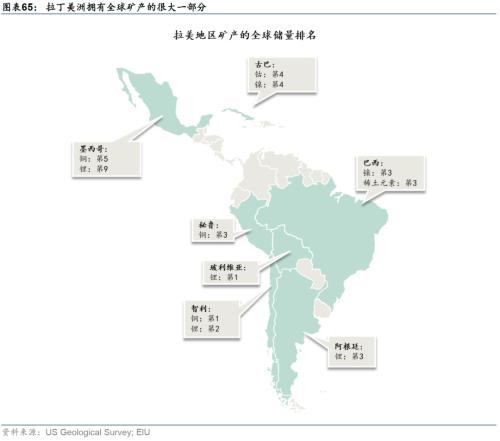  华泰 | 宏观深度研究：出口亚非拉——中国制造的延伸与下沉 