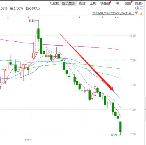  又一家农商行副行长请辞！ 