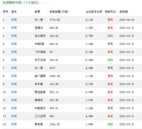  突发！盘中闪崩，逼近20cm跌停，乐山大佛被卖了17亿元？刚刚，景区回应 