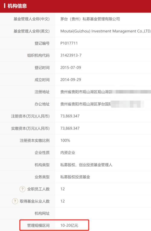 一出手14亿!茅台大动作来了