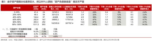 山头斜照却相迎—— 牟一凌在民生证券2023年中期策略会的演讲全文
