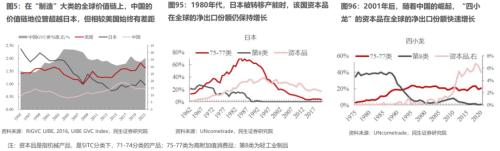 山头斜照却相迎—— 牟一凌在民生证券2023年中期策略会的演讲全文
