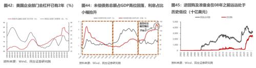  山头斜照却相迎—— 牟一凌在民生证券2023年中期策略会的演讲全文 
