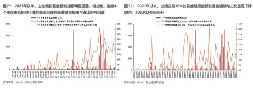 山头斜照却相迎—— 牟一凌在民生证券2023年中期策略会的演讲全文