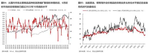 山头斜照却相迎—— 牟一凌在民生证券2023年中期策略会的演讲全文