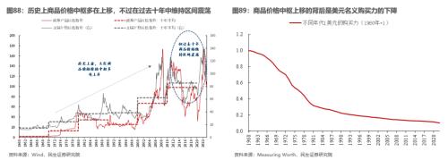 山头斜照却相迎—— 牟一凌在民生证券2023年中期策略会的演讲全文
