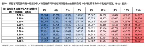 山头斜照却相迎—— 牟一凌在民生证券2023年中期策略会的演讲全文