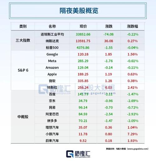  拜登使用呼吸机！鲍威尔再放鹰！苹果市值逼近3万亿；A股再现杀猪盘惨案？福岛核废水入海进入倒计时 