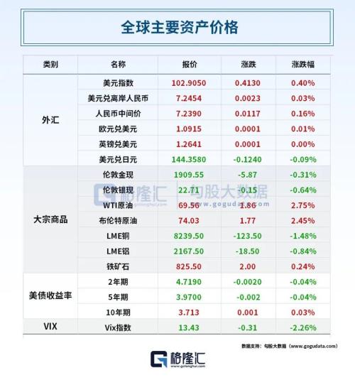  拜登使用呼吸机！鲍威尔再放鹰！苹果市值逼近3万亿；A股再现杀猪盘惨案？福岛核废水入海进入倒计时 