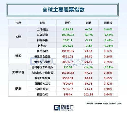  拜登使用呼吸机！鲍威尔再放鹰！苹果市值逼近3万亿；A股再现杀猪盘惨案？福岛核废水入海进入倒计时 