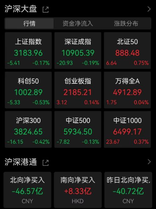 突发利好!北京上海大消息,万亿赛道“涨停潮”!