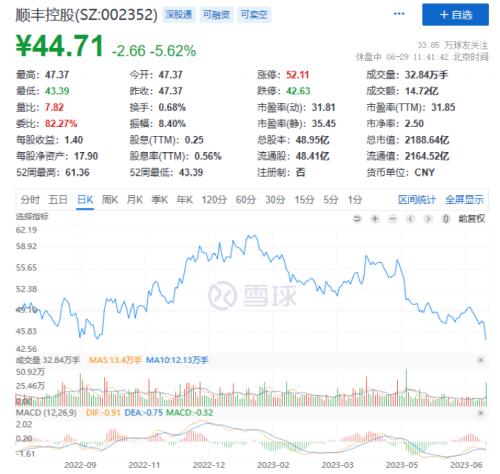 突发利好!北京上海大消息,万亿赛道“涨停潮”!