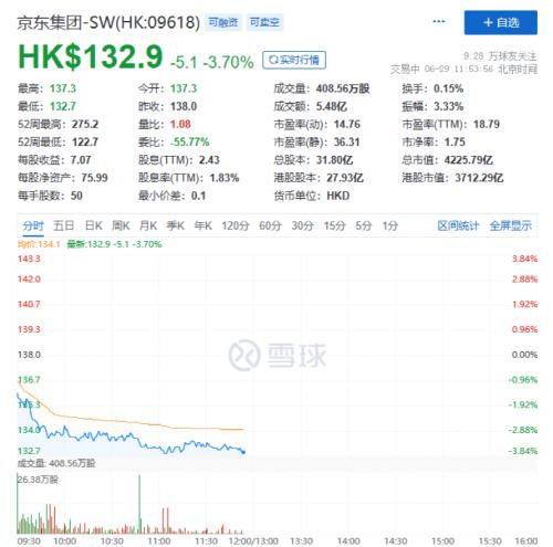 突发利好!北京上海大消息,万亿赛道“涨停潮”!