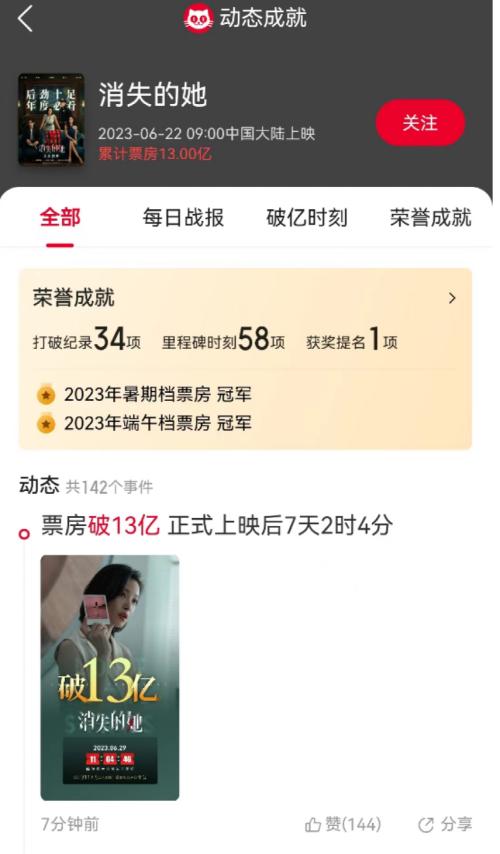 突发利好!北京上海大消息,万亿赛道“涨停潮”!