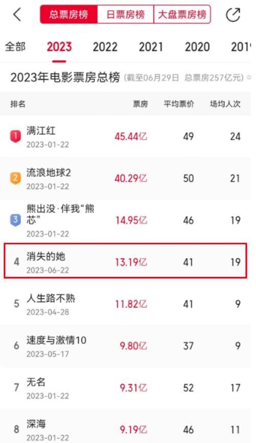 突发利好!北京上海大消息,万亿赛道“涨停潮”!