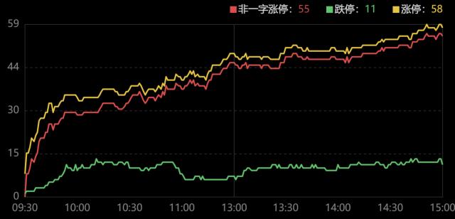龙虎榜|方新侠小鳄鱼联手砸盘世纪华通,游资集体出逃中大力德