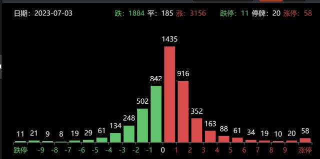 龙虎榜|方新侠小鳄鱼联手砸盘世纪华通,游资集体出逃中大力德