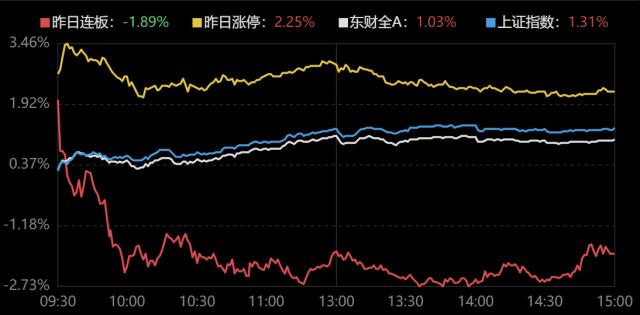 龙虎榜|方新侠小鳄鱼联手砸盘世纪华通,游资集体出逃中大力德