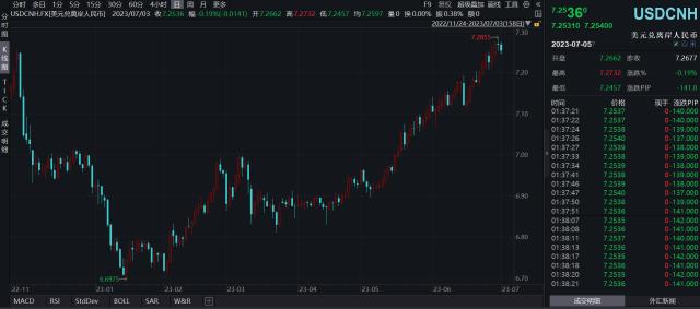 港股上半年复盘暨下半年展望：上半年南向资金抢筹近1100亿元，下半年能“翻身”吗？