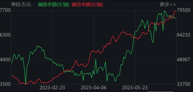 550亿份！医疗ETF（512170）年内第55次创份额新高！多重利好加持，医疗行情能否迎来转机？