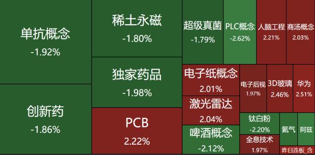 龙虎榜｜章盟主接力云南锗业，方新侠上车拓维信息，西湖国贸出逃南方精工