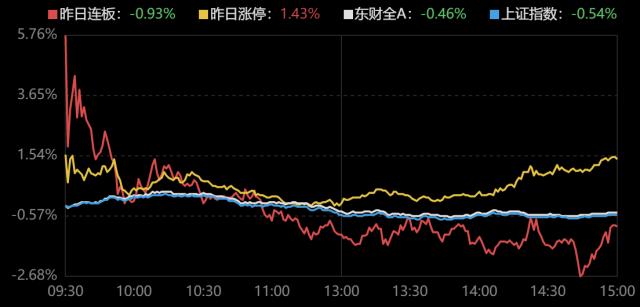 龙虎榜｜章盟主接力云南锗业，方新侠上车拓维信息，西湖国贸出逃南方精工