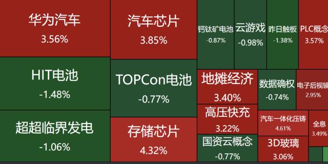 龙虎榜｜机构砸盘恒生电子，炒股养家逆势抄底；游资接力操作浙江世宝，金开大道7600万元打板