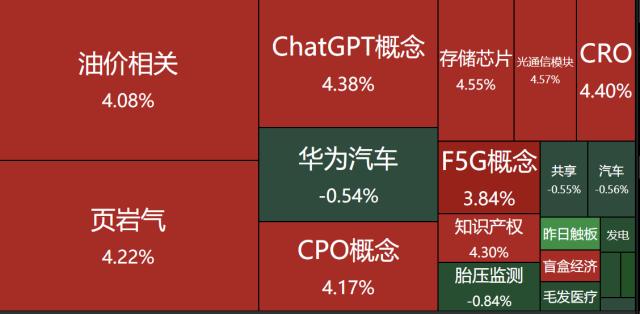 龙虎榜|作手新一1.25亿接力人民网,掩护章盟主豪赚800万顺利下车