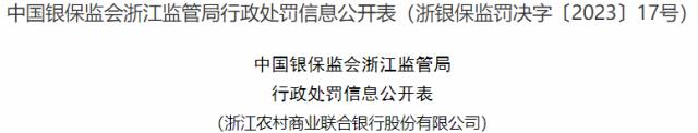 涉11项违法违规案由，浙江农村商业联合银行收380万罚单，去年刚获批开业