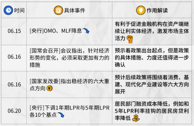 拨开情绪“迷雾”，天弘基金对谈大咖，坚定对市场信心