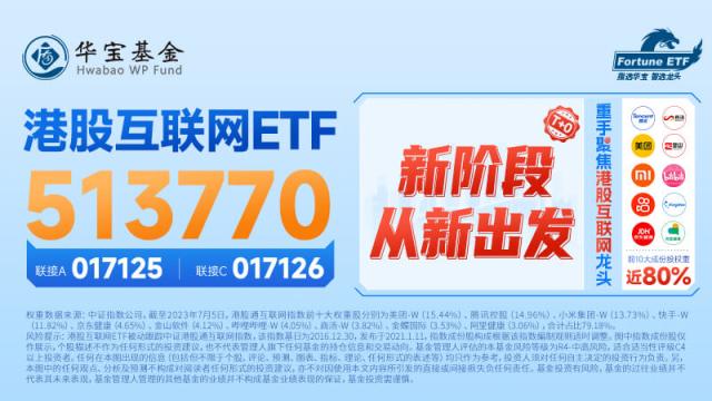 熟悉的剧本：冲高回落！港股互联网ETF、银行ETF、食品ETF逆市斩获三连阳，机构：关注“TMT+周期性”主线！