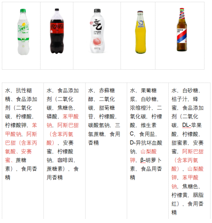 新加坡禁高糖饮料广告、阿斯巴甜“风波”再起,配料表变短将成趋势