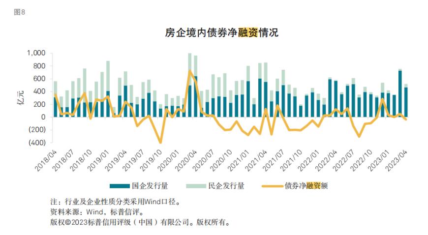 中债增重启驰援,新湖中宝时隔两年发债破冰,拟发行7亿元中票