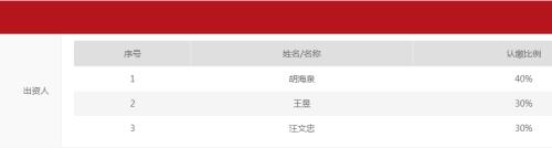  突发！胡海泉，被警示？ 