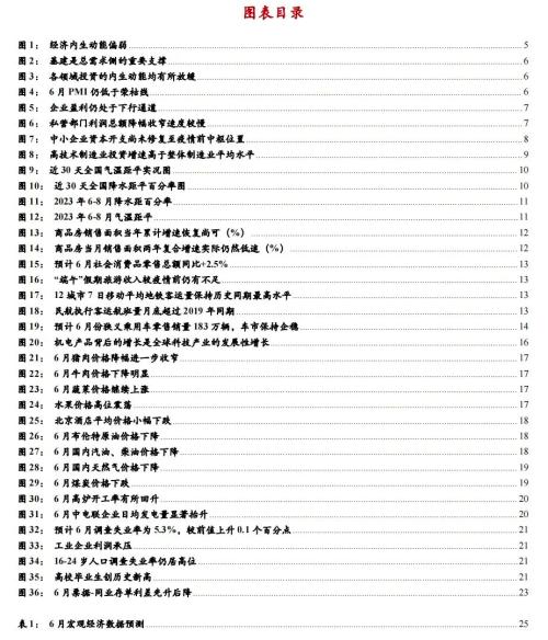  【浙商宏观||李超】2023年6月宏观经济预测：预计二季度GDP增速6.7% 