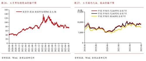  【浙商宏观||李超】2023年6月宏观经济预测：预计二季度GDP增速6.7% 